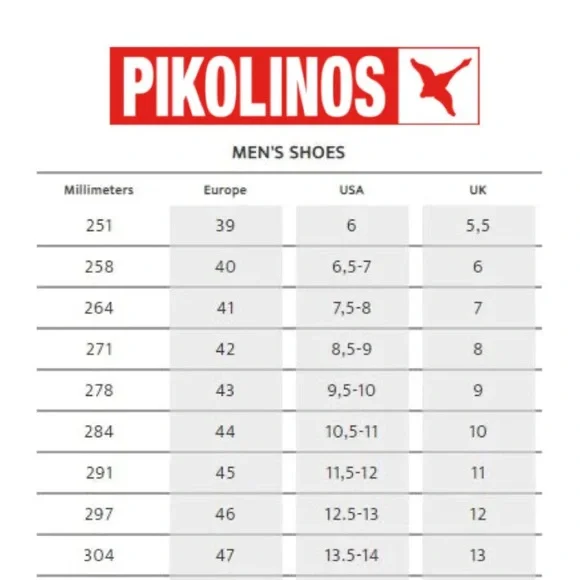 Men’s Pikolinos Corinto Brown Leather Sneakers Size 42 - Picture 15 of 15